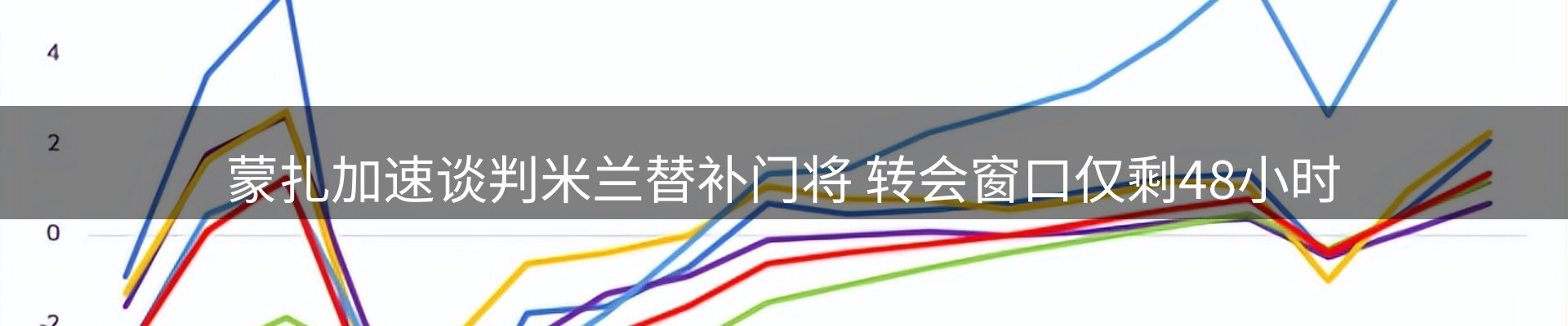 品牌盘点